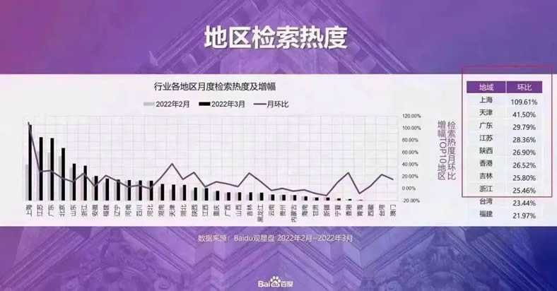 一周移民热点｜加拿大移民热度暴增2846%（4.11-4.17）