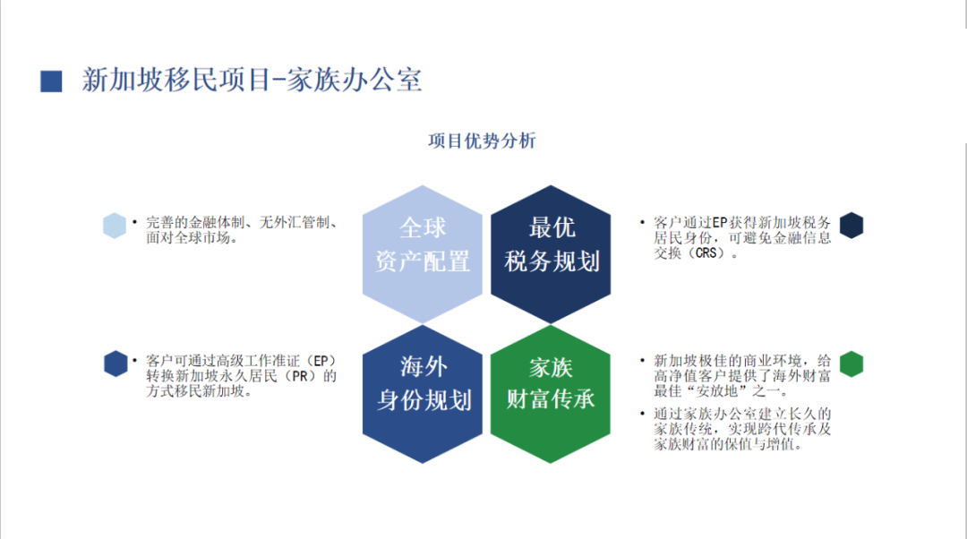 揭开新加坡家族办公室的奥秘，500万新币可以在新加坡设立家办？